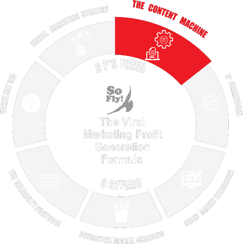 The content machine small